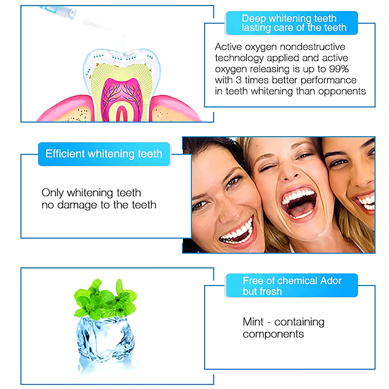 Lápiz Blanqueador Dental Profe - Teeth Whitening Bleaching Kit reseña y precio
