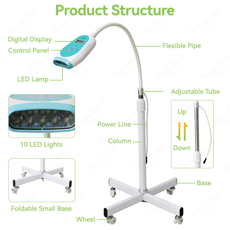 Máquina de Blanqueamiento Dent - Teeth Whitening Bleach reseña y precio