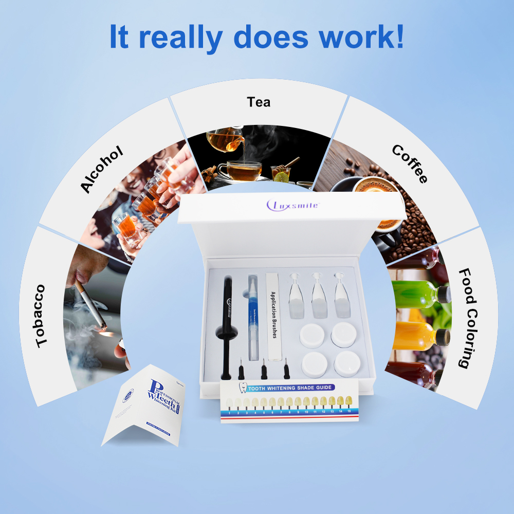Kit de blanqueamiento Dental,  - Teeth Whitening Bleaching Kit reseña y precio