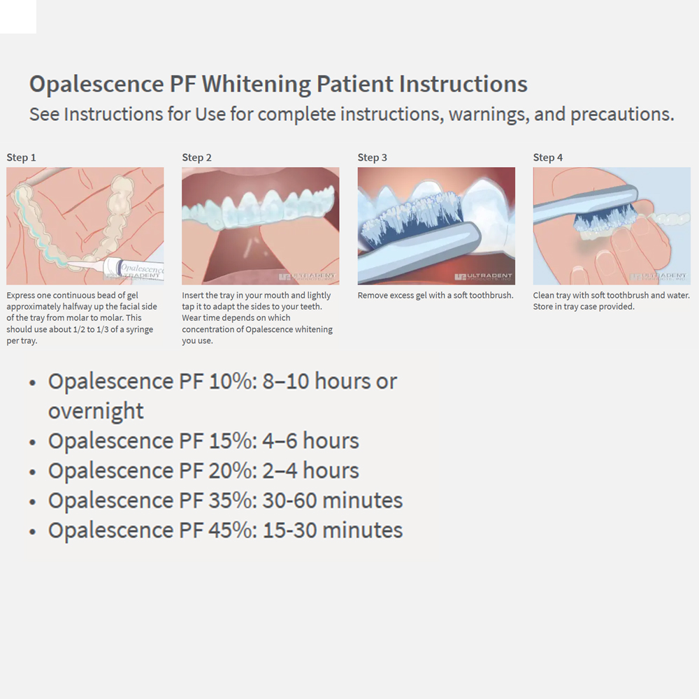 Opalescencia blanqueadora 20%  - Teeth Whitening Bleaching Kit reseña y precio