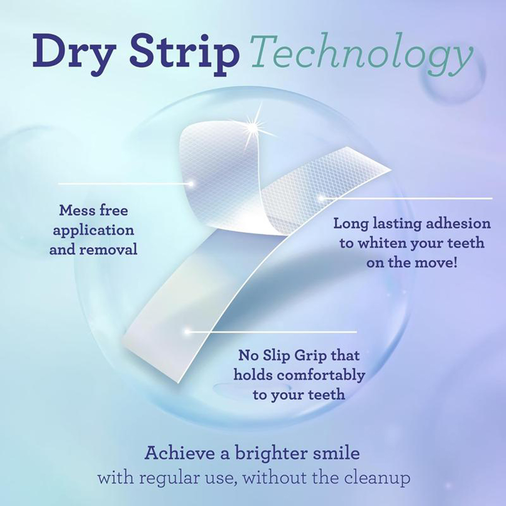 Tiras Blanqueadoras de Dientes - Teeth Whitening Retainer reseña y precio