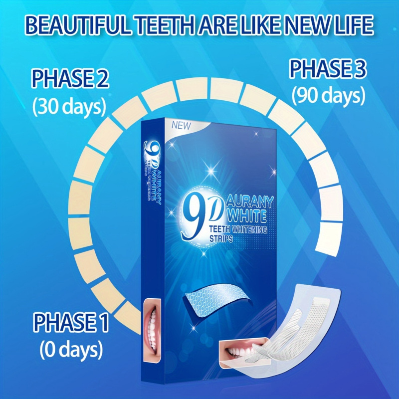 21 pares de tiras blanqueadora - Teeth Whitening Retainer reseña y precio