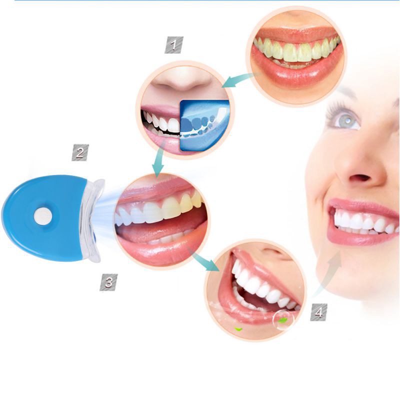 Luz LED para blanqueamiento de - Teeth Whitening Uv Kit reseña y precio