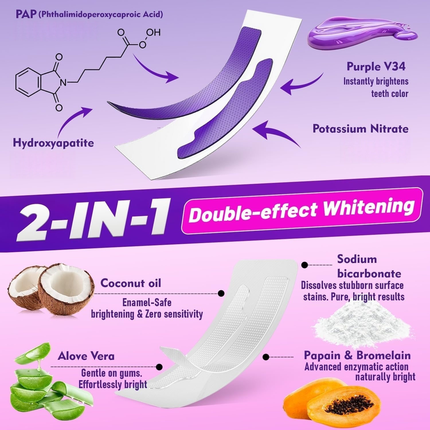 1/7 Pares de Tiras Blanqueador - Teeth Whitening Retainer reseña y precio