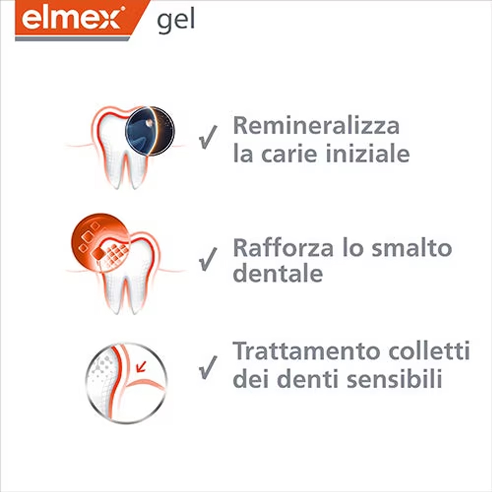 Elmex Gelee Gel Dental con Flu - Teeth Whitening Near Me reseña y precio
