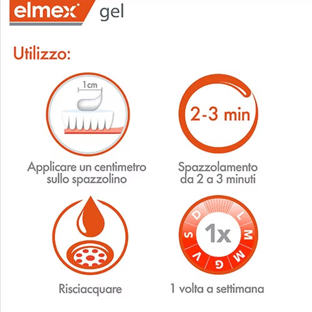 Elmex Gelee Gel Dental con Flu - Teeth Whitening Near Me reseña y precio
